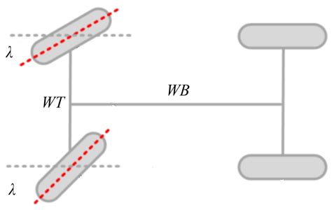 NMS-EACO: A Novel Multi-Strategy ACO for Mobile Robot Path Planning