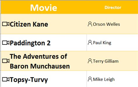Image result for Linked Data Types Excel