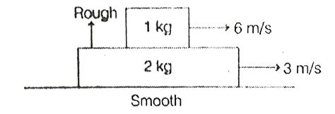 In the figure shown, upper block is given a velocity of `6 m//s` and ...