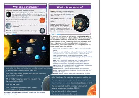 Image result for Solar System Reading