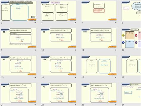 Image result for Factorising Complex