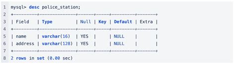Image result for SQL File Example