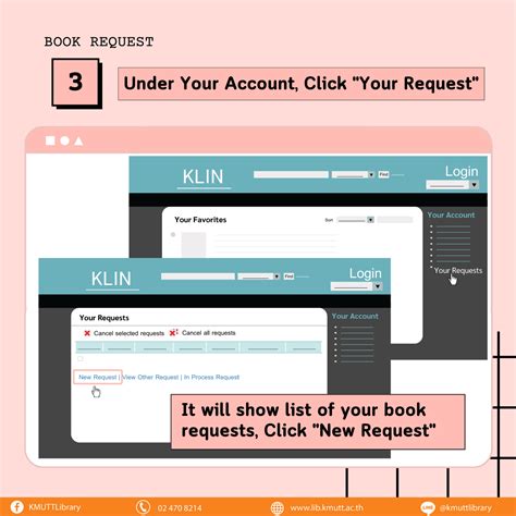 Image result for Library Requests