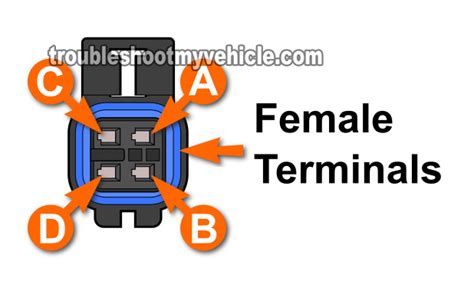 Image result for O2 Heater Not Ready Drive-Cycle