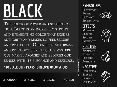 Black Color Meaning: Symbolism of Power, Sophistication, Elegance, and ...