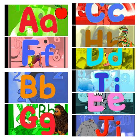 Phonics Alphabet Sound Song at Horace Gant blog