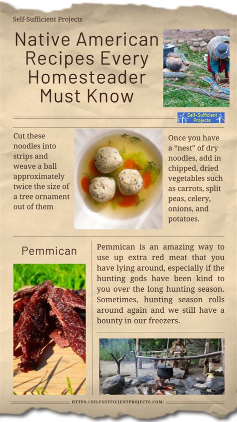 Native American Survival Food Recipes (Modern & Ancient)