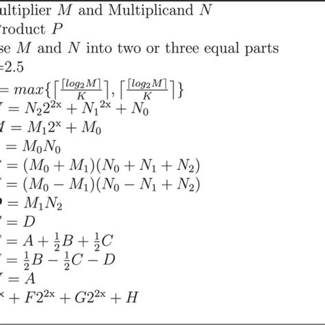 Image result for Python Code for the Babalonian Algorithm