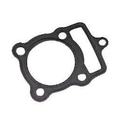Top Class Molded Rubber Parts Manufacturer and Exporter in Ahmedabad ...