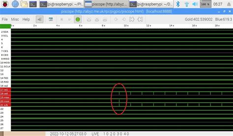 Image result for Install Spidev Raspberry Pi 4
