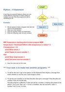 Image result for Python If Statement Input