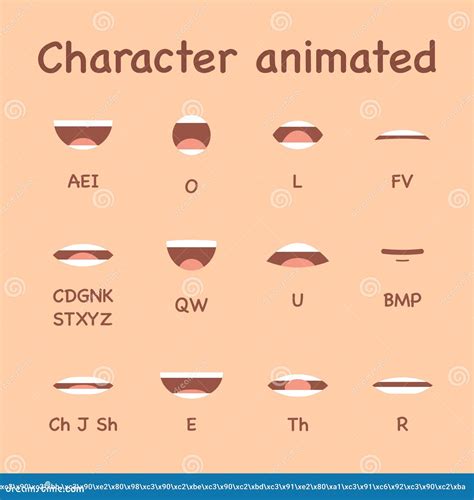 Rezultat imagine pentru Direct English Pronunciation