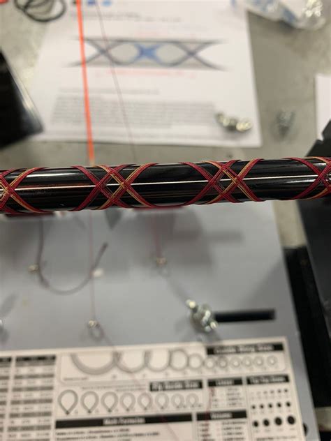 Image result for Custom Rod Thread Rap