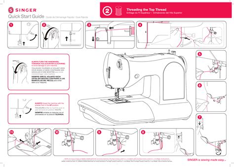 Image result for How to Use a Quick Fix Mini Singer