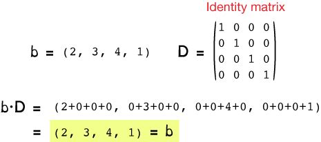 Image result for Adding Matrix