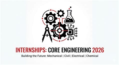 Internships for Non-CS & Core Branches 2026: A Complete Guide for ...