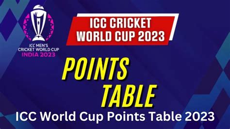 Image result for ICC CWC Points Table