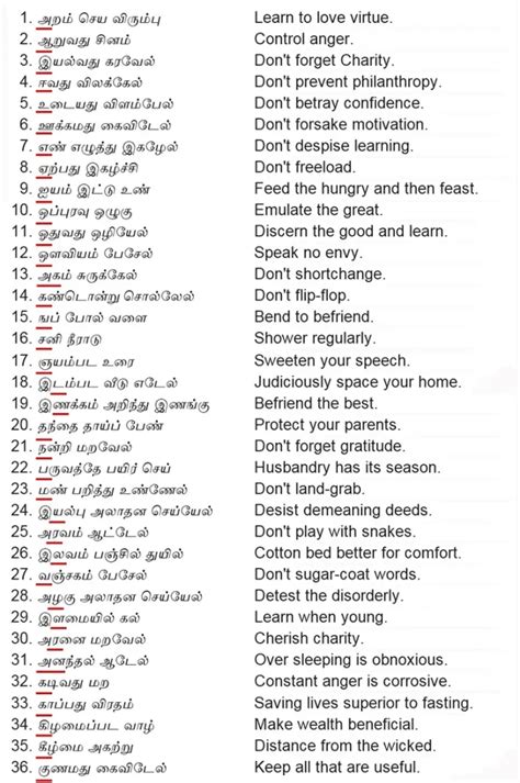 Ramanisblog – Page 2 – Multi Lingual Blog English Tamil Kannada Hindi ...
