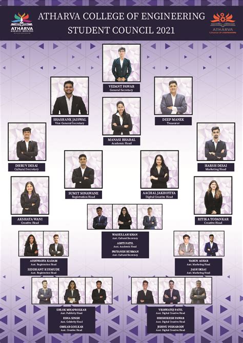 Committee Poster Design 的图像结果