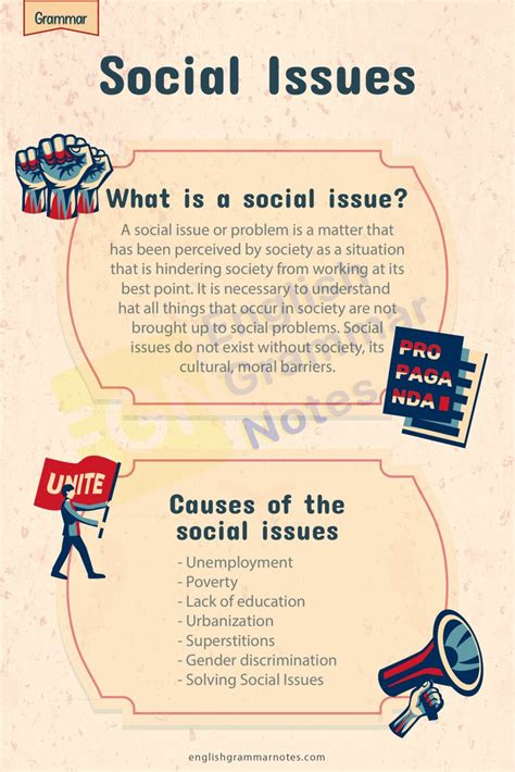 Examples of Social Issues for your Essays | Meaning, Pros and Cons ...
