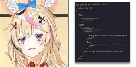 Image result for Table Using React in TypeScript