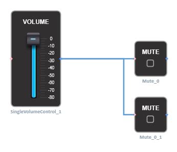 Alias Pins [Analog Devices Wiki]