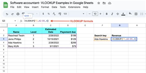 Image result for Google Sheets VLOOKUP Function