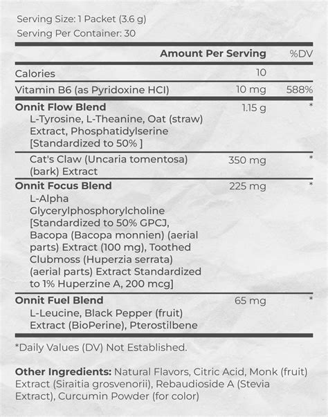 ONNIT Alpha Brain Review (2026 Upd.) Should You Buy It?