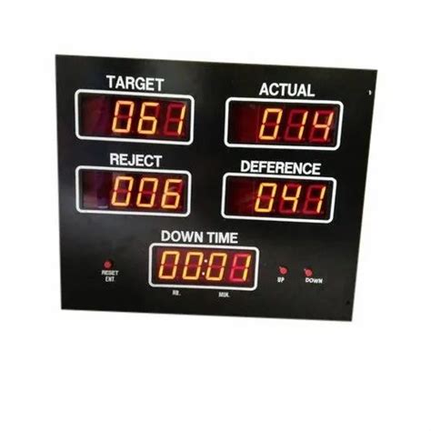 Digital Number Counter Display 的图像结果