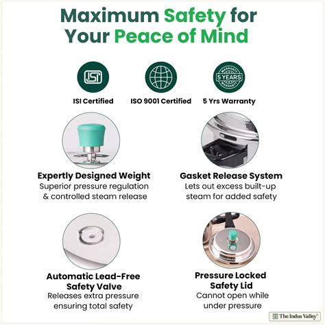 Buy Best Quality Triply Stainless Steel Pressure Cooker Combo Online ...