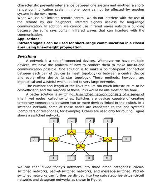 Computer Network Notes.pdf 的图像结果