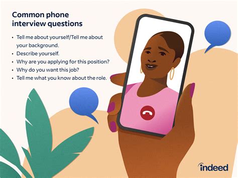 IT Interview Tips 的图像结果