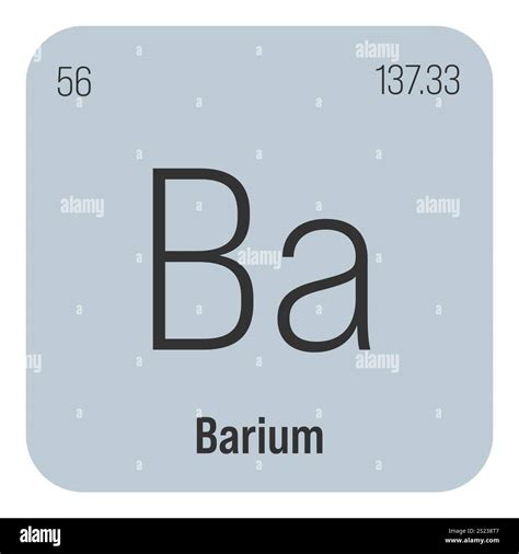 Barium, Ba, periodic table element with name, symbol, atomic number and weight. Alkaline earth ...