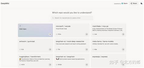 Thedevking Tutorials 的图像结果