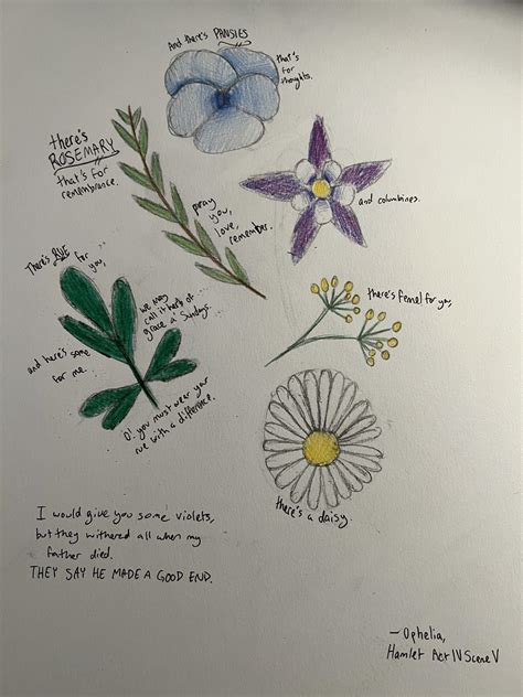 Hamlet Ophelia Flowers