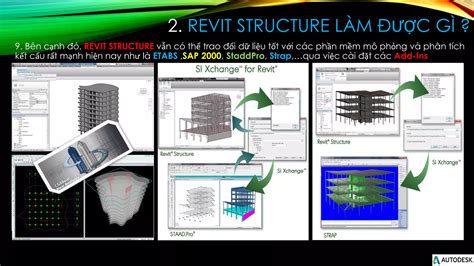 Revit Structure Tutorial PDF 的图像结果