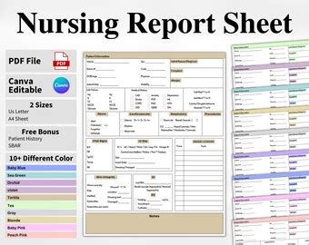 Buy Printable Patient Nursing Report Sheet Template Medical-surgical ...