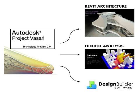 Computer Simulation Software 的图像结果