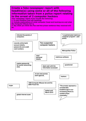Computer Misuse Act Poster 的图像结果