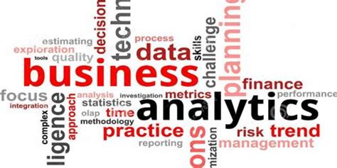 Image result for Example of Business