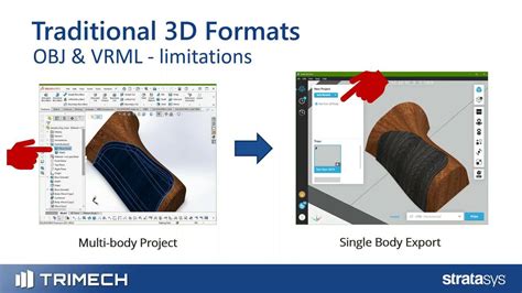 Image result for 3D File Format