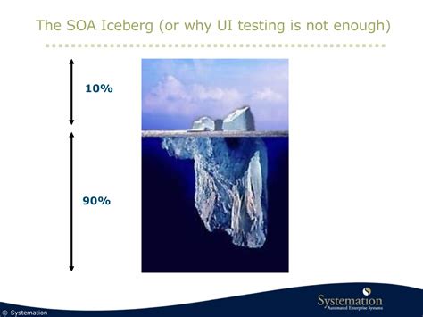 Image result for Lisa Software Tutorials