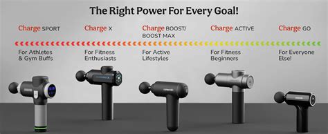 Caresmith Charge X Massage Gun With Touchscreen Display | Massager ...