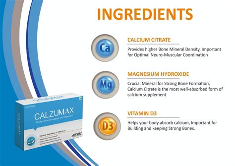 Medlab Magnesium Ingredients | 7petals.in