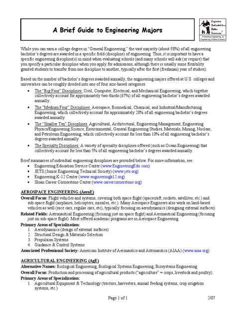 Image result for Engineering Disciplines