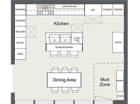 Image result for Draw a Kitchen Layout