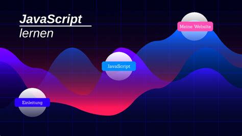 JavaScript Lernen Deutsch 的图像结果