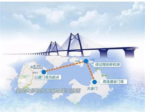 重磅 厦门至金门通桥已形成初步方案(图)|马祖_新浪新闻