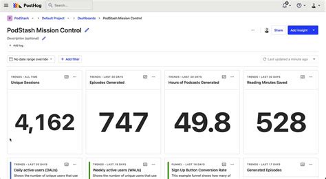 Image result for Learning Python with Colin
