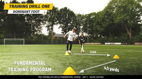 Image result for Pro-Level Football Tutorials